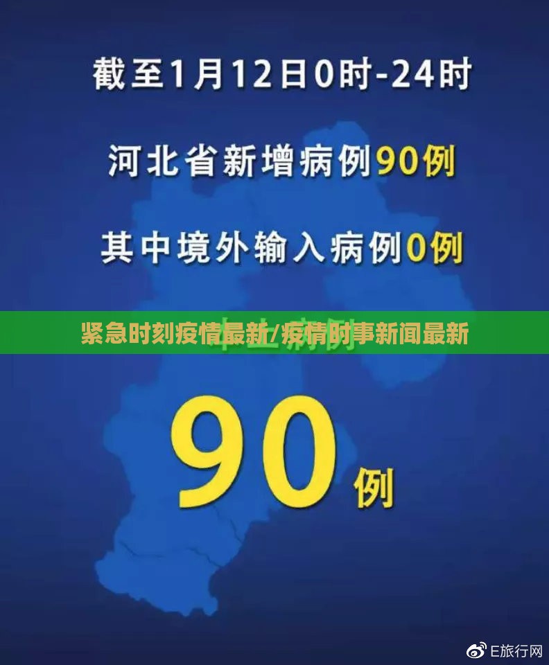 紧急时刻疫情最新/疫情时事新闻最新