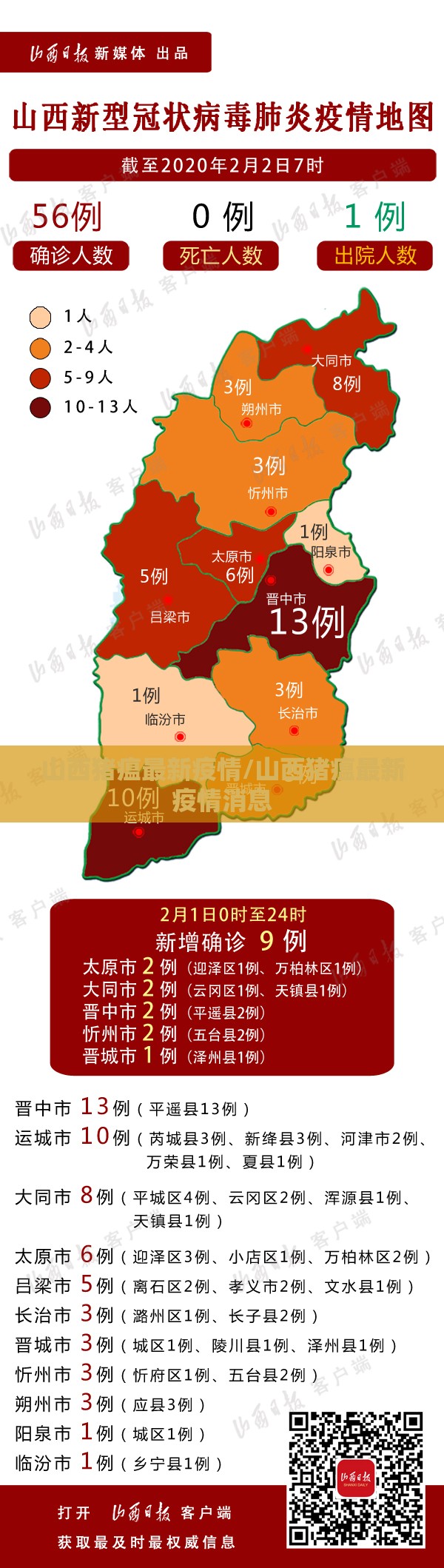 山西猪瘟最新疫情/山西猪瘟最新疫情消息