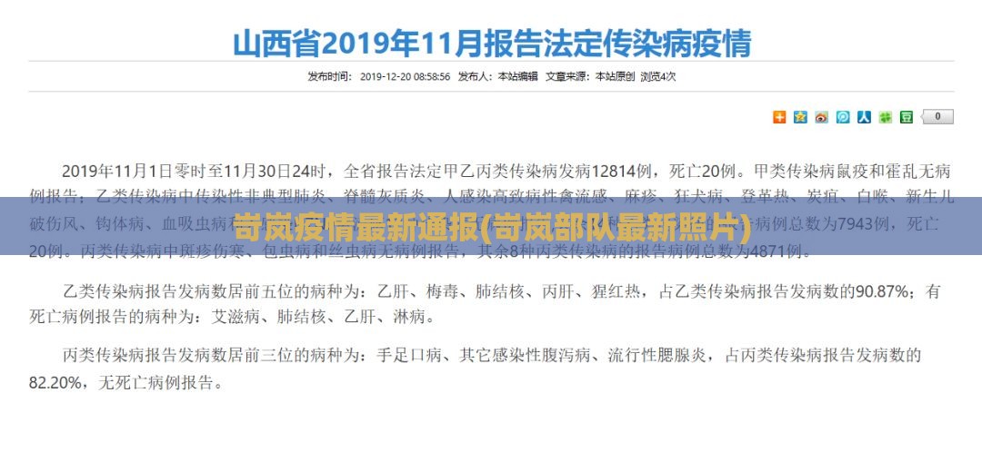 岢岚疫情最新通报(岢岚部队最新照片)