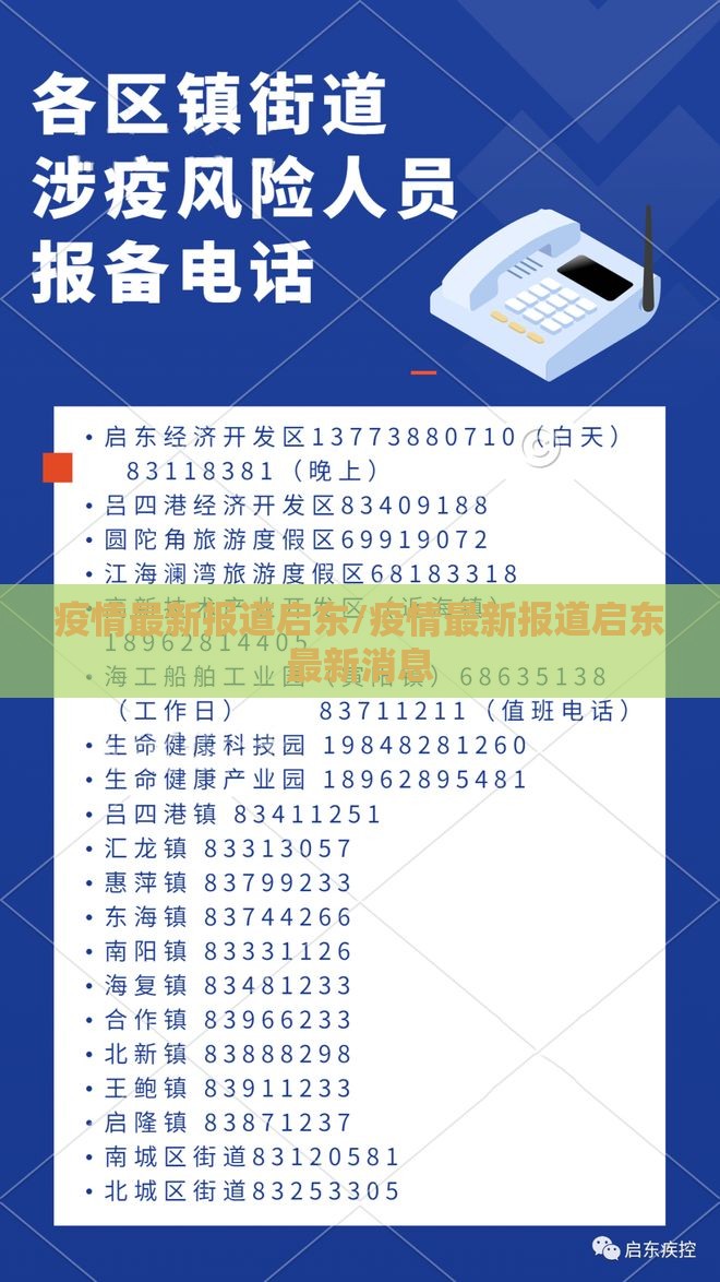 疫情最新报道启东/疫情最新报道启东最新消息 疫情最新报道启东/疫情最新报道启东最新消息