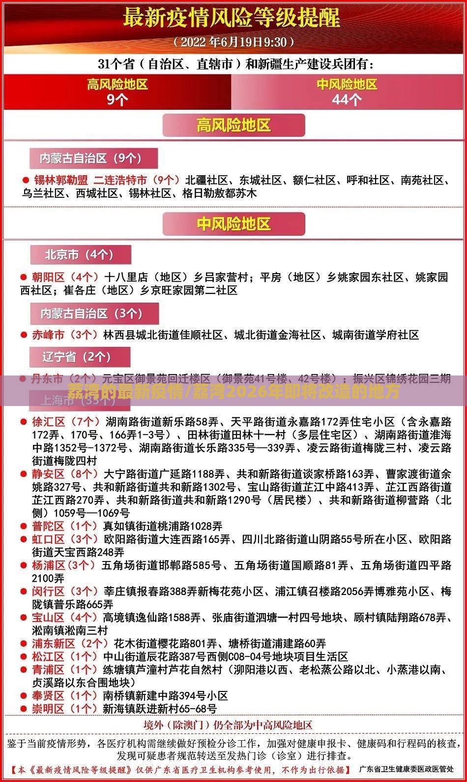 荔湾的最新疫情/荔湾2026年即将改造的地方 荔湾的最新疫情/荔湾2026年即将改造的地方