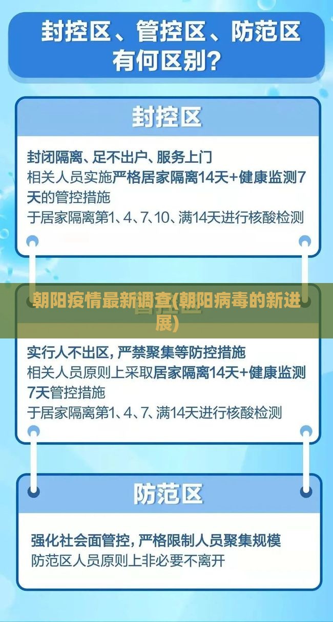 朝阳疫情最新调查(朝阳病毒的新进展)