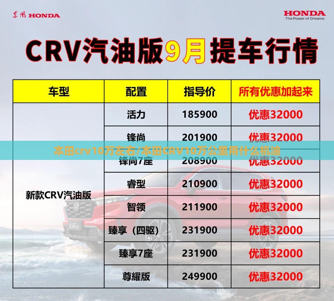 本田crv10万左右/本田CRV10万公里用什么机油