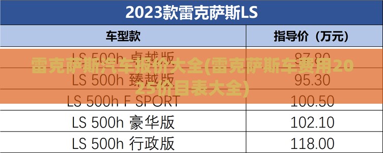 雷克萨斯汽车报价大全(雷克萨斯车费用2025价目表大全)