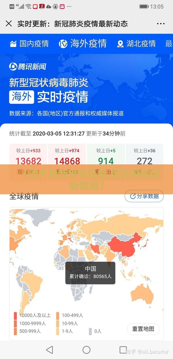 【国外最新疫情头条,国外疫情最新数据】