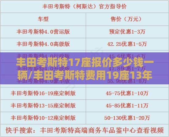 丰田考斯特17座报价多少钱一辆/丰田考斯特费用19座13年多少钱