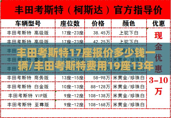 丰田考斯特17座报价多少钱一辆/丰田考斯特费用19座13年多少钱