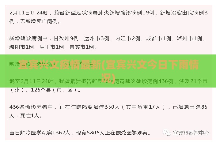 宜宾兴文疫情最新(宜宾兴文今日下雨情况)