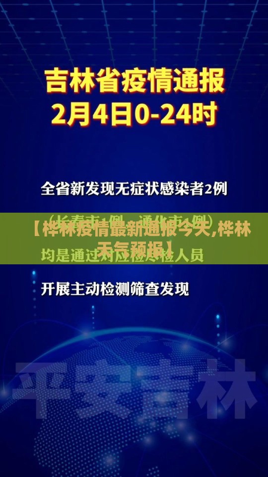 【桦林疫情最新通报今天,桦林天气预报】