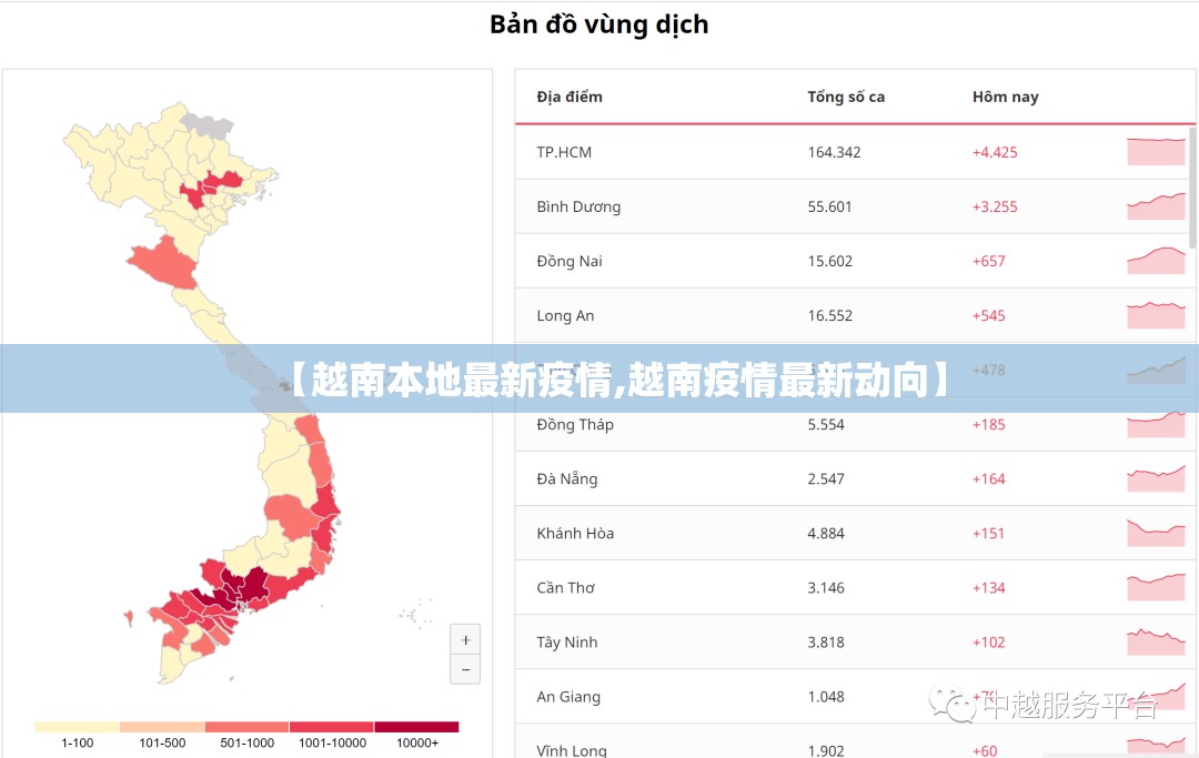 【越南本地最新疫情,越南疫情最新动向】