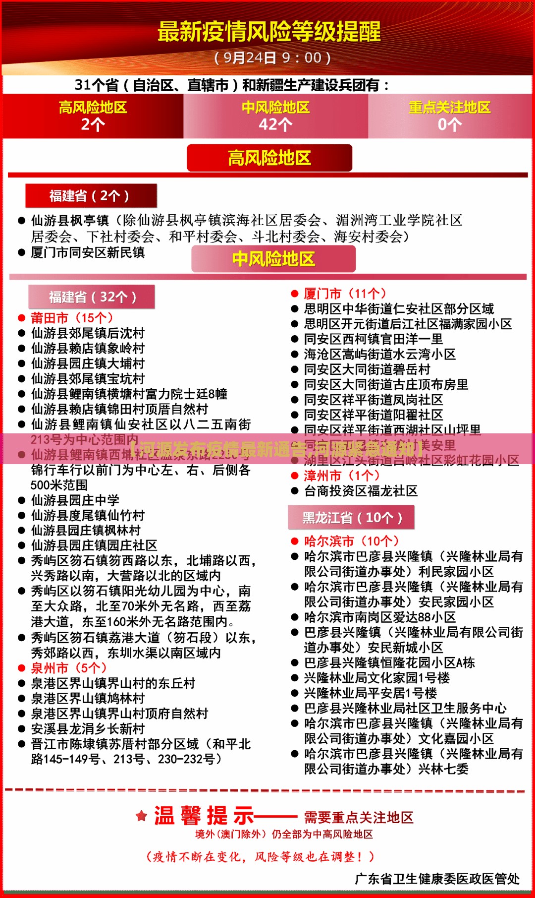 【河源发布疫情最新通告,河源紧急通知】