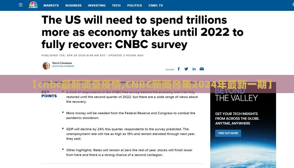 【cnbc最新调查疫情,CNBC新闻合集2024年最新一期】