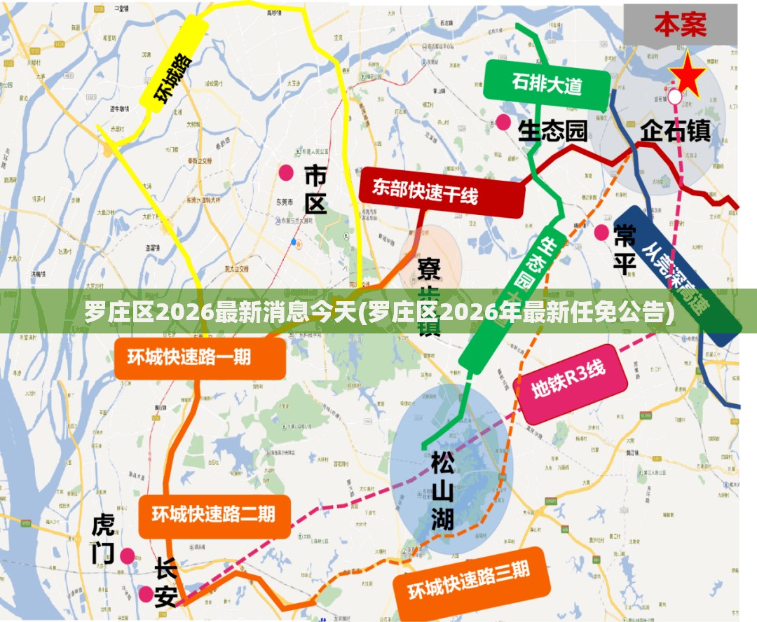 罗庄区2026最新消息今天(罗庄区2026年最新任免公告)