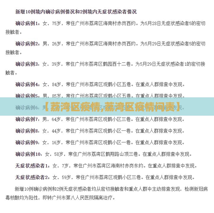 【荔湾区疫情,荔湾区疫情问责】
