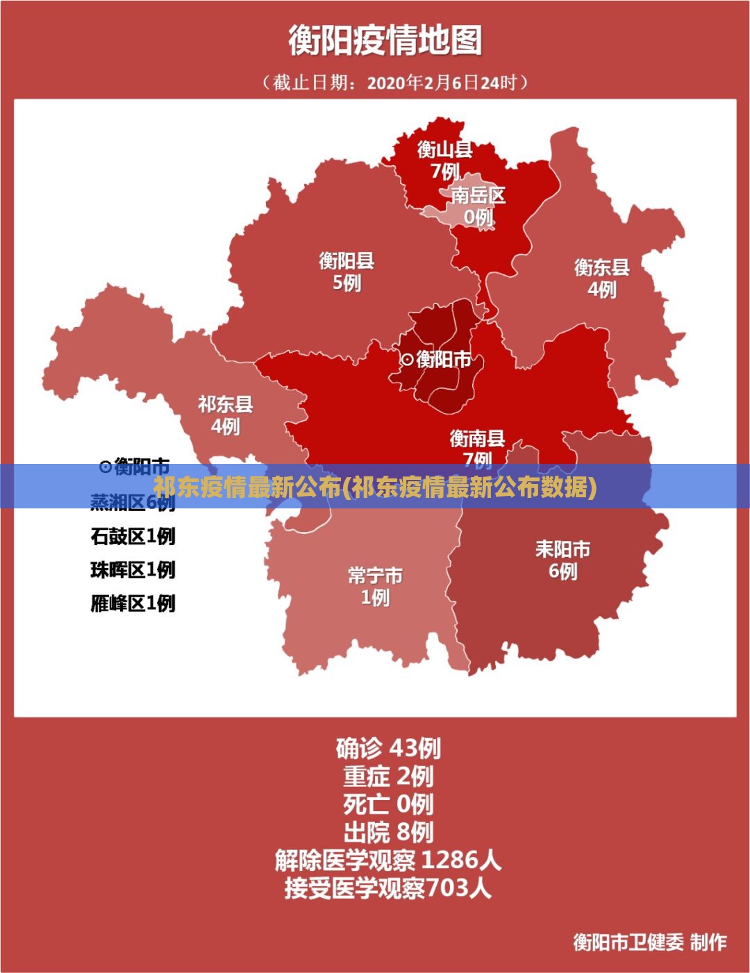 祁东疫情最新公布(祁东疫情最新公布数据)