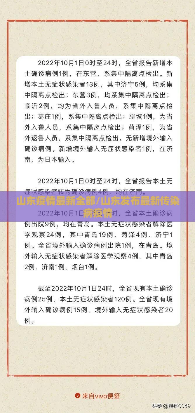 山东疫情最新全部/山东发布最新传染病疫情 山东疫情最新全部/山东发布最新传染病疫情
