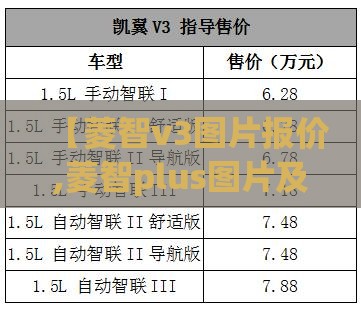 【菱智v3图片报价,菱智plus图片及报价】