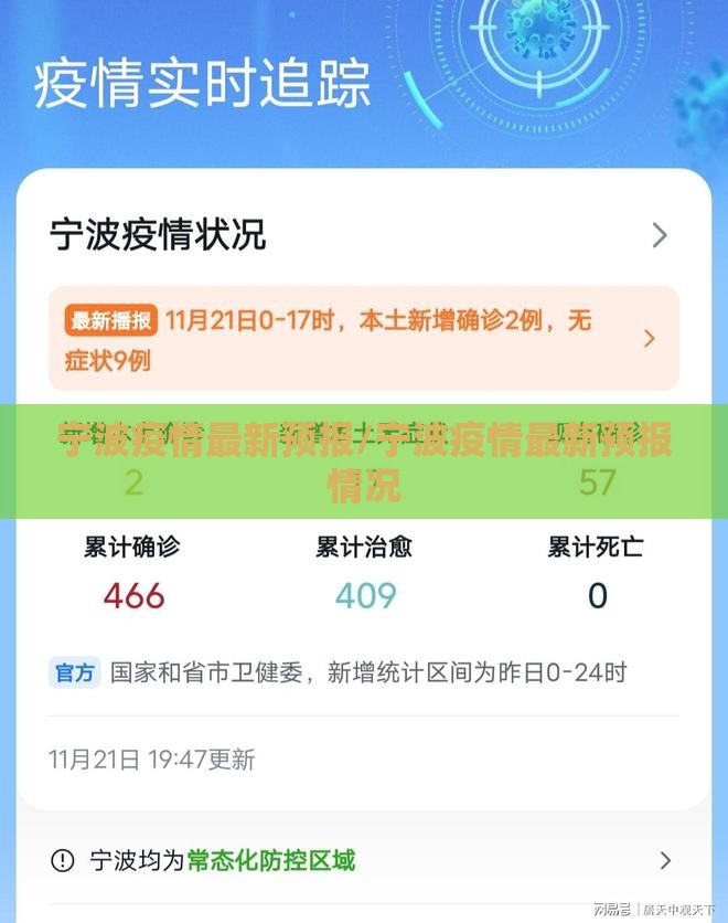 宁波疫情最新预报/宁波疫情最新预报情况
