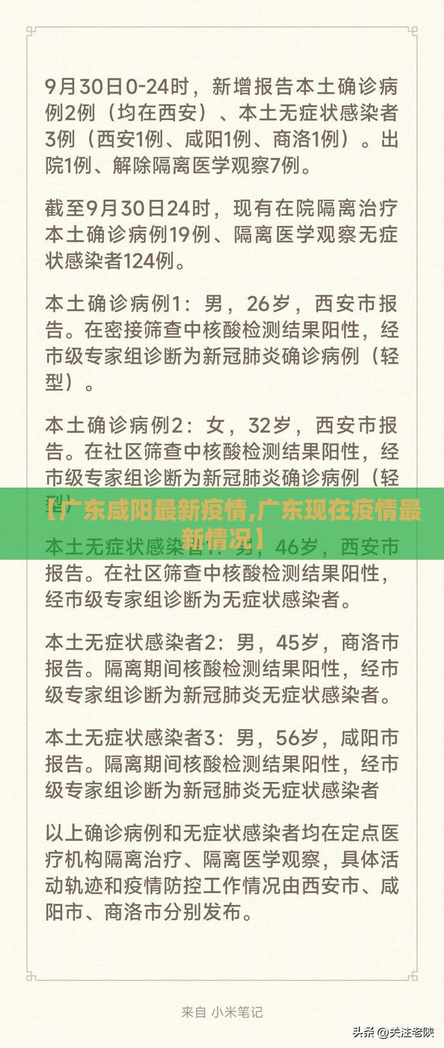 【广东咸阳最新疫情,广东现在疫情最新情况】