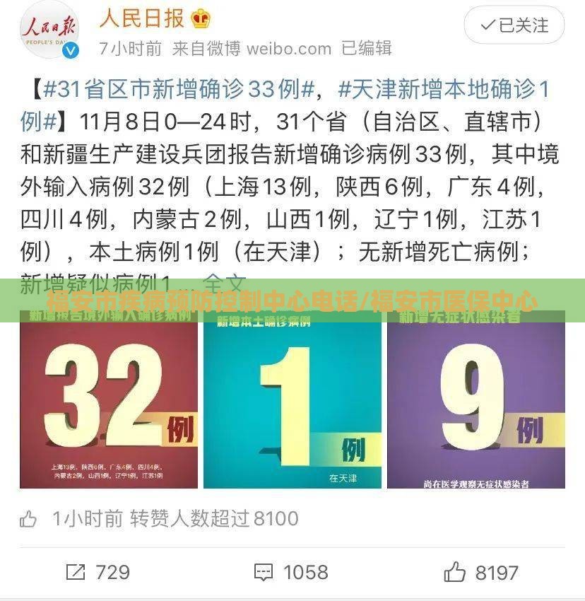 福安市疾病预防控制中心电话/福安市医保中心