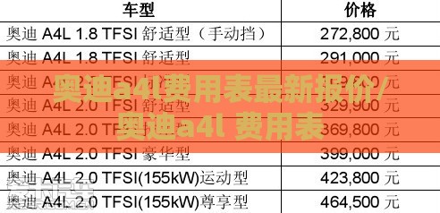 奥迪a4l费用表最新报价/奥迪a4l 费用表