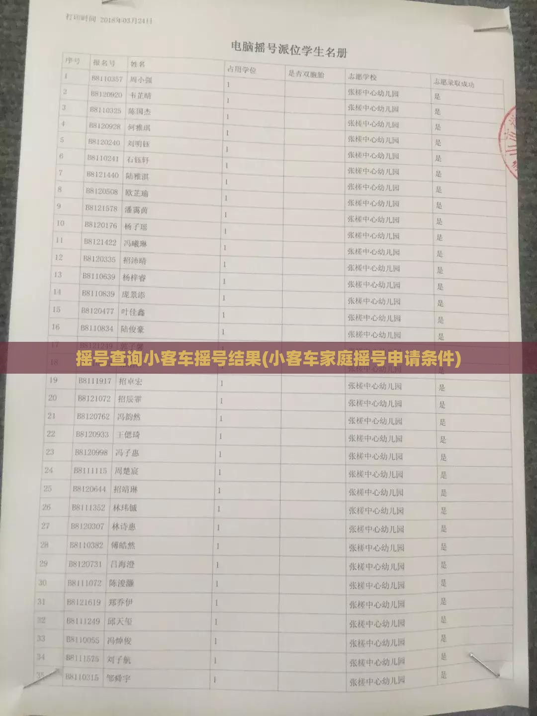 摇号查询小客车摇号结果(小客车家庭摇号申请条件)