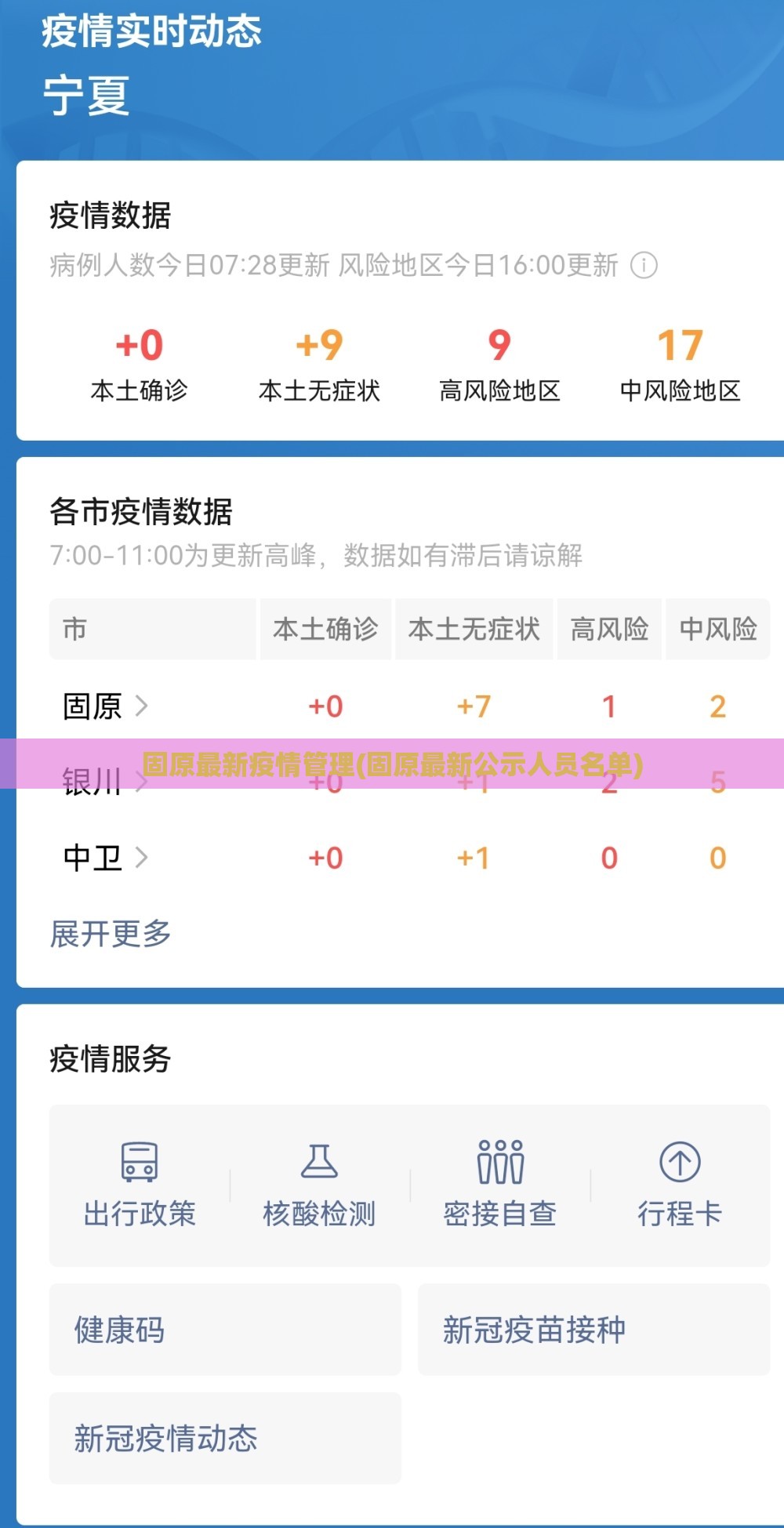 固原最新疫情管理(固原最新公示人员名单)